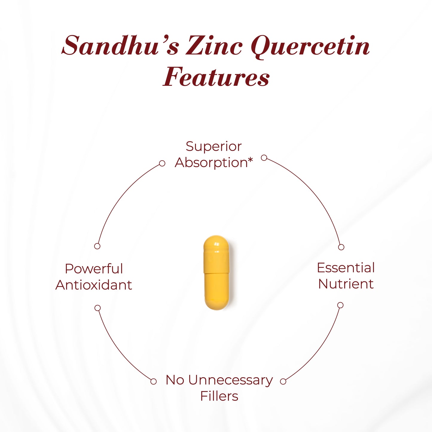 Zinc Quercetin, Dietary Supplements, 120 Vegetarian Capsules